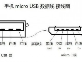 micro usb接口定义图_micro usb接线图(包括usb3连接器定义)