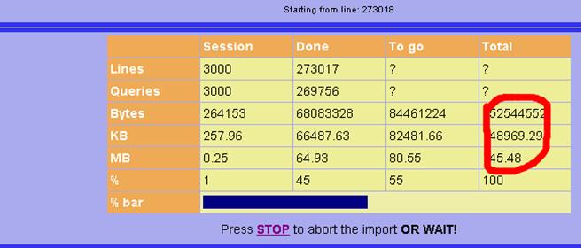 Mysql数据库导入工具BigDump（能快速上传超大数据库）第4张-土狗李的博客,李强个人网站