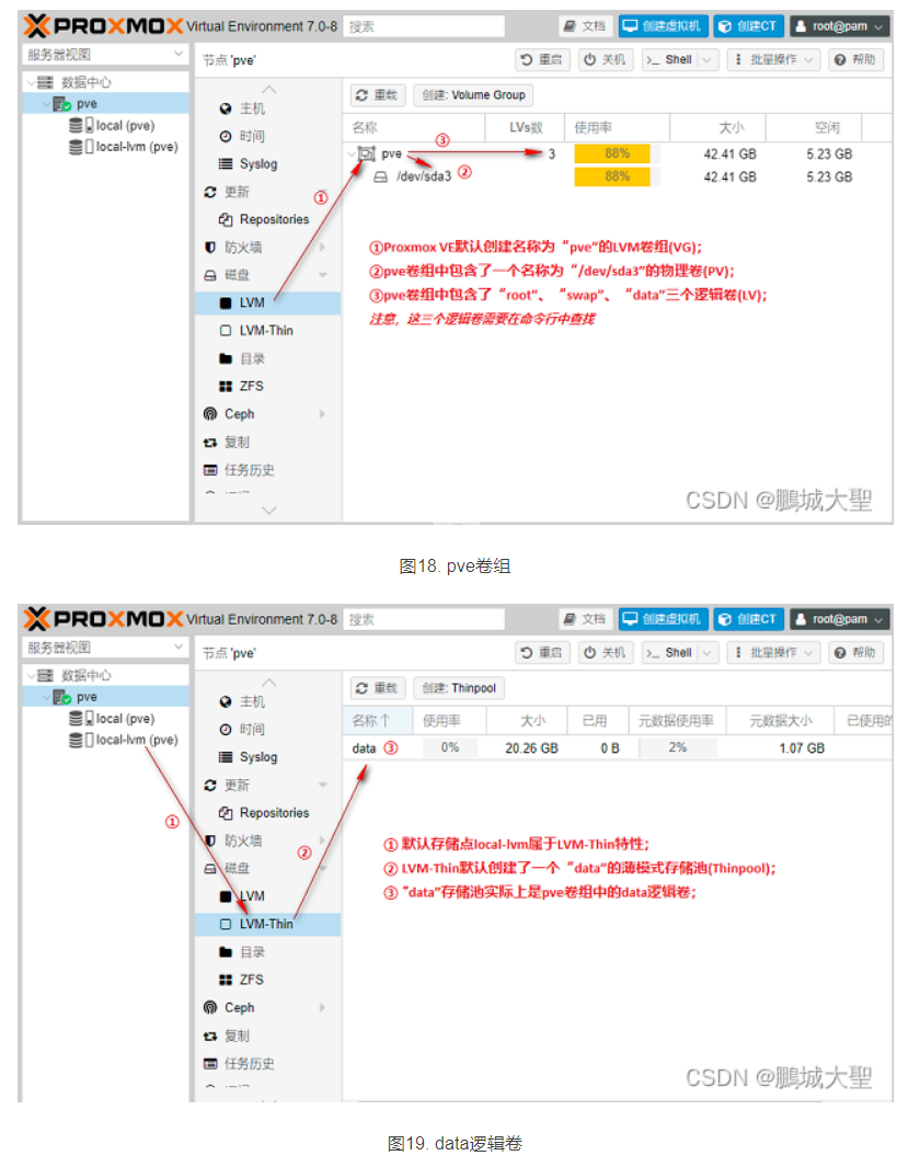 PVE安装以及简单设置教程(个人记录)Proxmox VE 7.0的高级安装及系统盘分区-EXT4第23张-土狗李的博客,李强个人网站