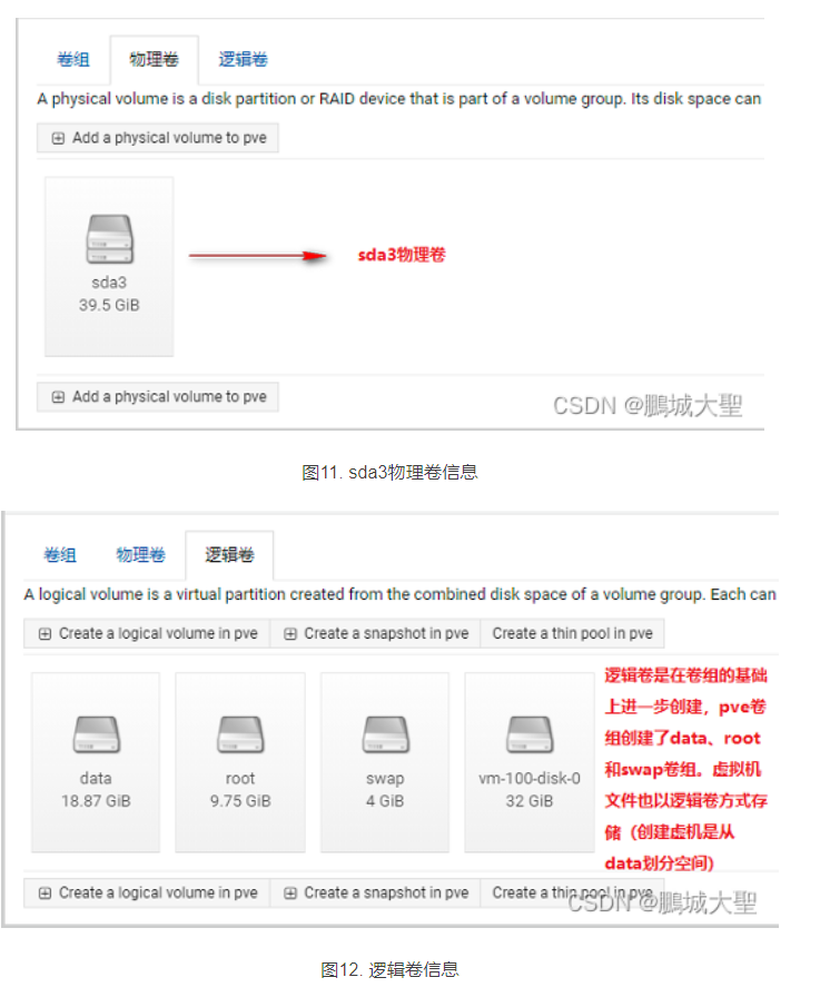 PVE安装以及简单设置教程(个人记录)Proxmox VE 7.0的高级安装及系统盘分区-EXT4第19张-土狗李的博客,李强个人网站