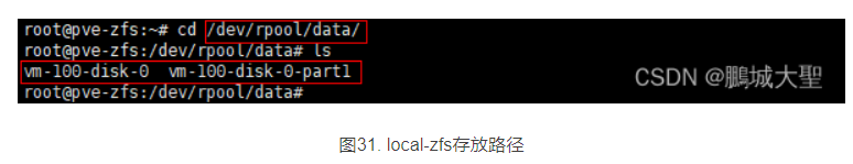 Proxmox VE 7.0的高级安装及系统盘分区-ZFS第27张-土狗李的博客,李强个人网站