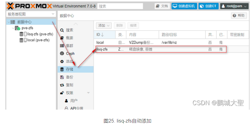 Proxmox VE 7.0的高级安装及系统盘分区-ZFS第22张-土狗李的博客,李强个人网站