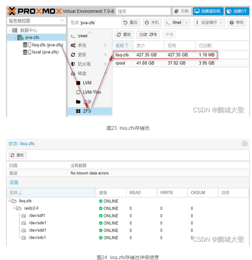 Proxmox VE 7.0的高级安装及系统盘分区-ZFS第21张-土狗李的博客,李强个人网站