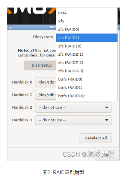 Proxmox VE 7.0的高级安装及系统盘分区-ZFS第2张-土狗李的博客,李强个人网站