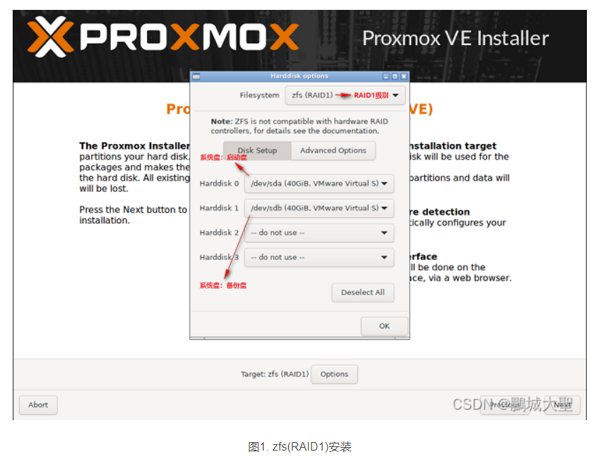 Proxmox VE 7.0的高级安装及系统盘分区-ZFS第1张-土狗李的博客,李强个人网站