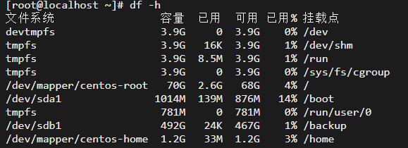 CentOS宝塔挂载新硬盘CentOS 7 磁盘挂载教程第5张-土狗李的博客,李强个人网站