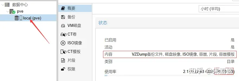 PVE 7.4 (Proxmox VE 7.X)安装好后调整分区删除local-lvm并入local分区 操作系统 第11张