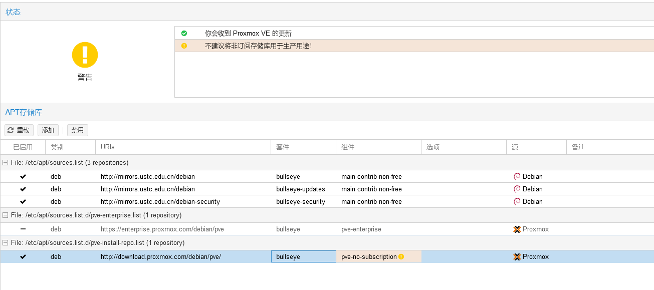 ProxmoxVE 7.4 更新软件包数据库失败解办法 完美解决 ProXmoX VE升级 apt-get update 报错的问题第2张-土狗李的博客,李强个人网站