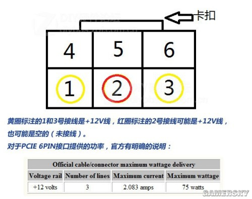 电脑、显卡电源6pin、8pin接口定义第2张-土狗李的博客,李强个人网站