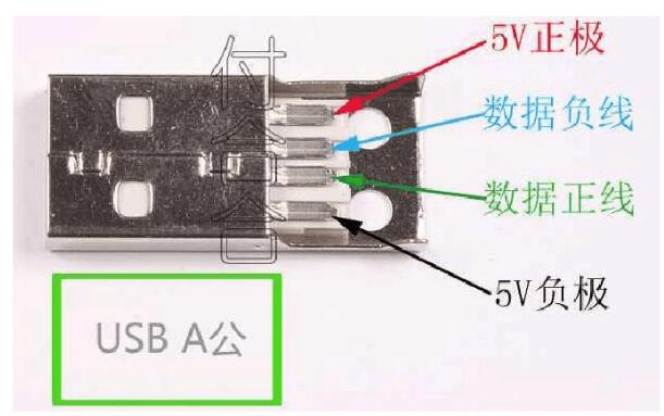 micro usb接口定义图_micro usb接线图(包括usb3连接器定义)第8张-土狗李的博客,李强个人网站