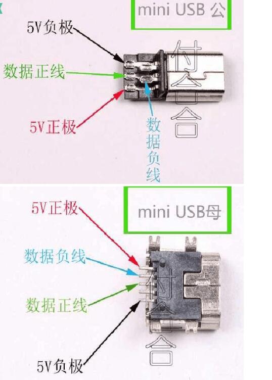 micro usb接口定义图_micro usb接线图(包括usb3连接器定义)第12张-土狗李的博客,李强个人网站