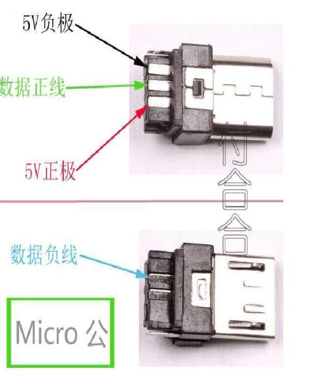 micro usb接口定义图_micro usb接线图(包括usb3连接器定义)第11张-土狗李的博客,李强个人网站