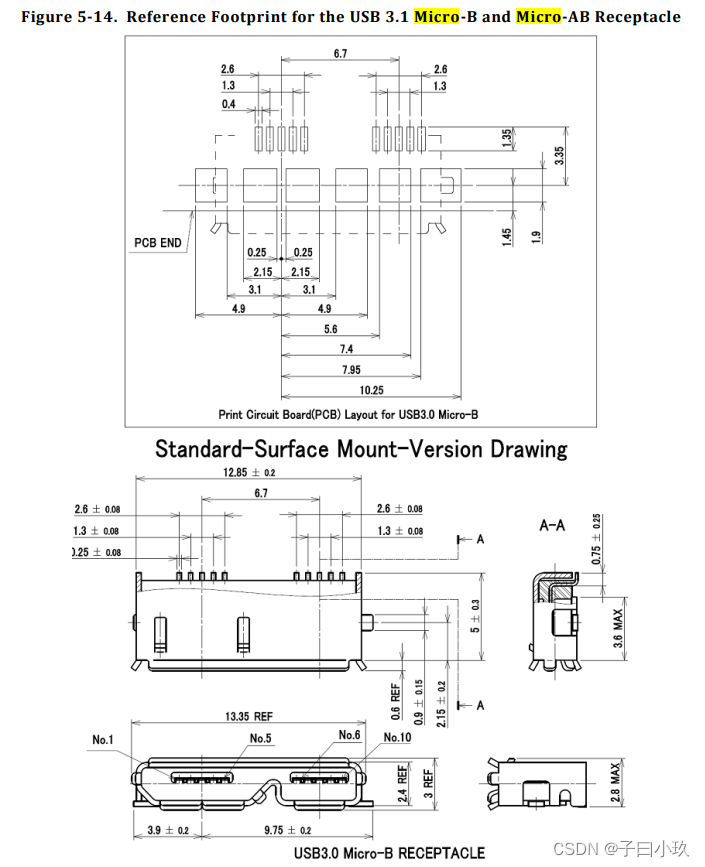 micro usb接口定义图_micro usb接线图(包括usb3连接器定义)第29张-土狗李的博客,李强个人网站