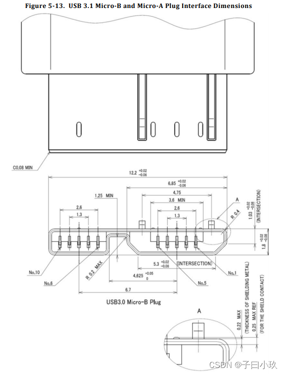 micro usb接口定义图_micro usb接线图(包括usb3连接器定义)第30张-土狗李的博客,李强个人网站