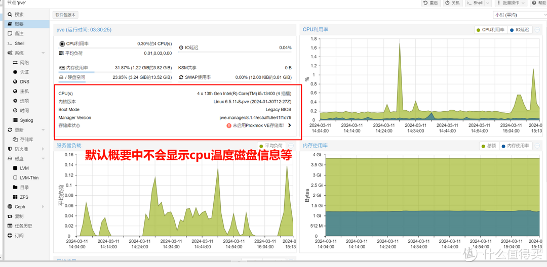 2024年PVE8最新安装使用指南|新手入门|安装|优化|Proxmox VE 8.1第32张-土狗李的博客,李强个人网站