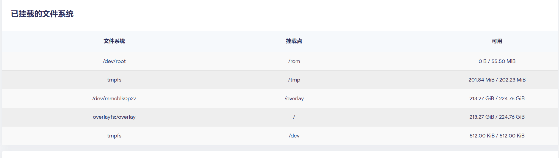 京东亚瑟云路由器刷机JDCloud AX1800 Pro 刷最新版kwrt,并且分区扩容 实战 电子技术 第8张