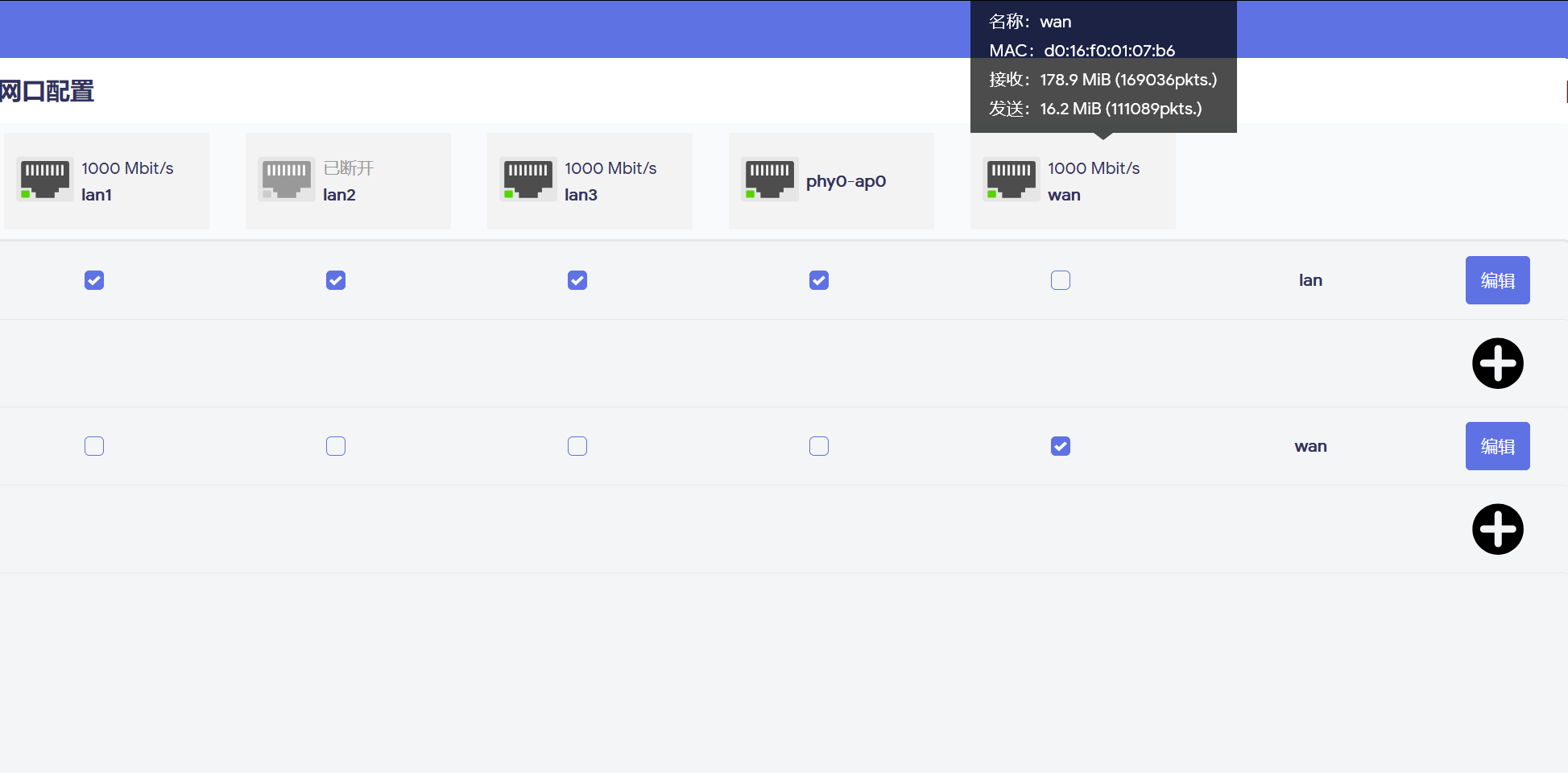 OPENWRT修改MAC(亲测有效) 操作系统 第1张