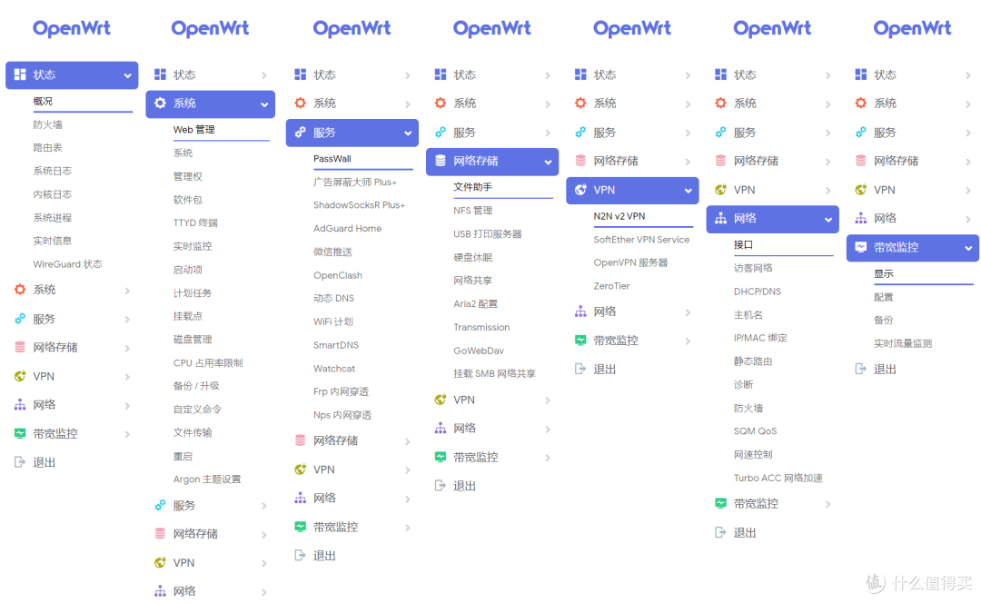 小白玩转软路由——OpenWrt各版本选择 电脑硬件 第3张