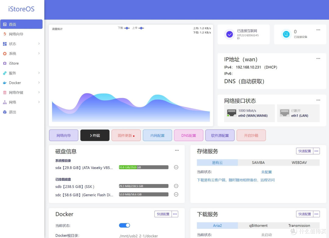 小白玩转软路由——OpenWrt各版本选择 电脑硬件 第7张