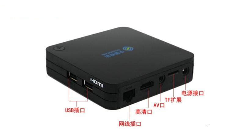  EmuELEC支持哪些电视盒子？各型号电视盒子刷EmuELEC系统盘点  操作系统 第11张